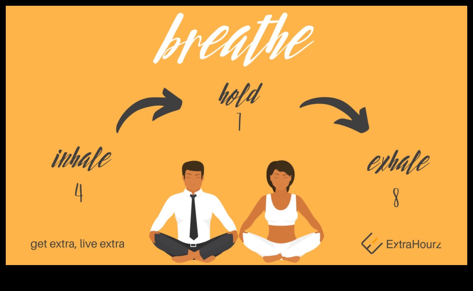 نفس النعيم: استنشاق الفرح، وزفير التوتر مع تخفيف التوتر