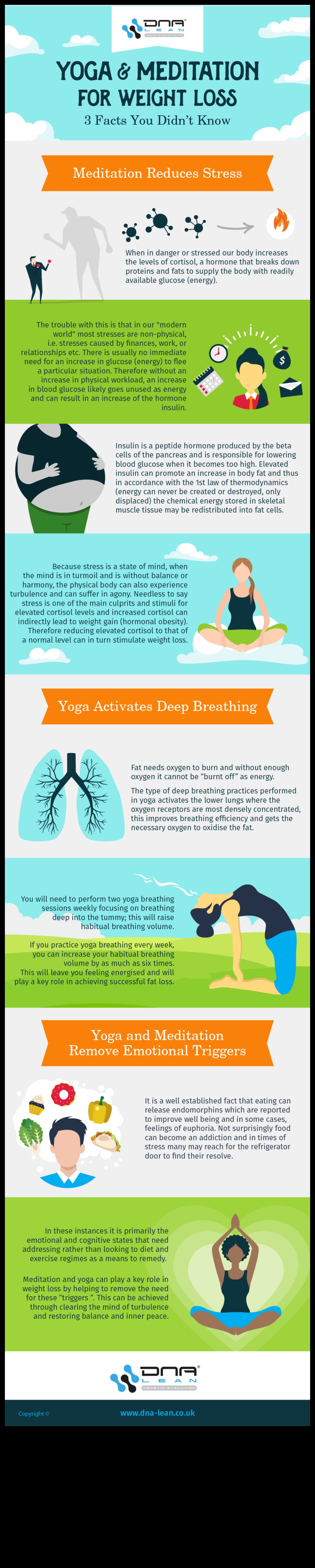 تناغم اليوجا نهج متوازن لفقدان الوزن المستدام 4 انسجام اليوغا: موازنة العقل والجسم للتحكم المستدام في الوزن