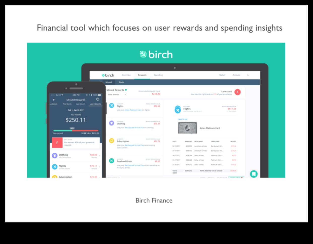 التصميم للتمويل الرقمي: سيكولوجية التكنولوجيا المالية التي تركز على المستخدم