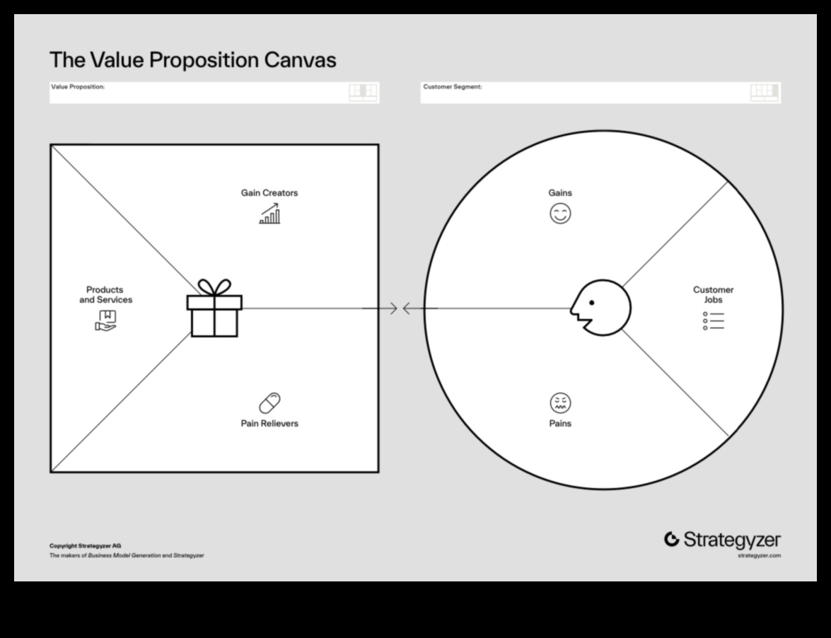 لوحة الواقع المعزز حيث تتشكل الأفكار 5 لوحة الواقع المعزز: حيث تتحول الأفكار إلى حقائق غامرة