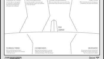 لوحة الواقع المعزز: حيث تتحول الأفكار إلى حقائق غامرة