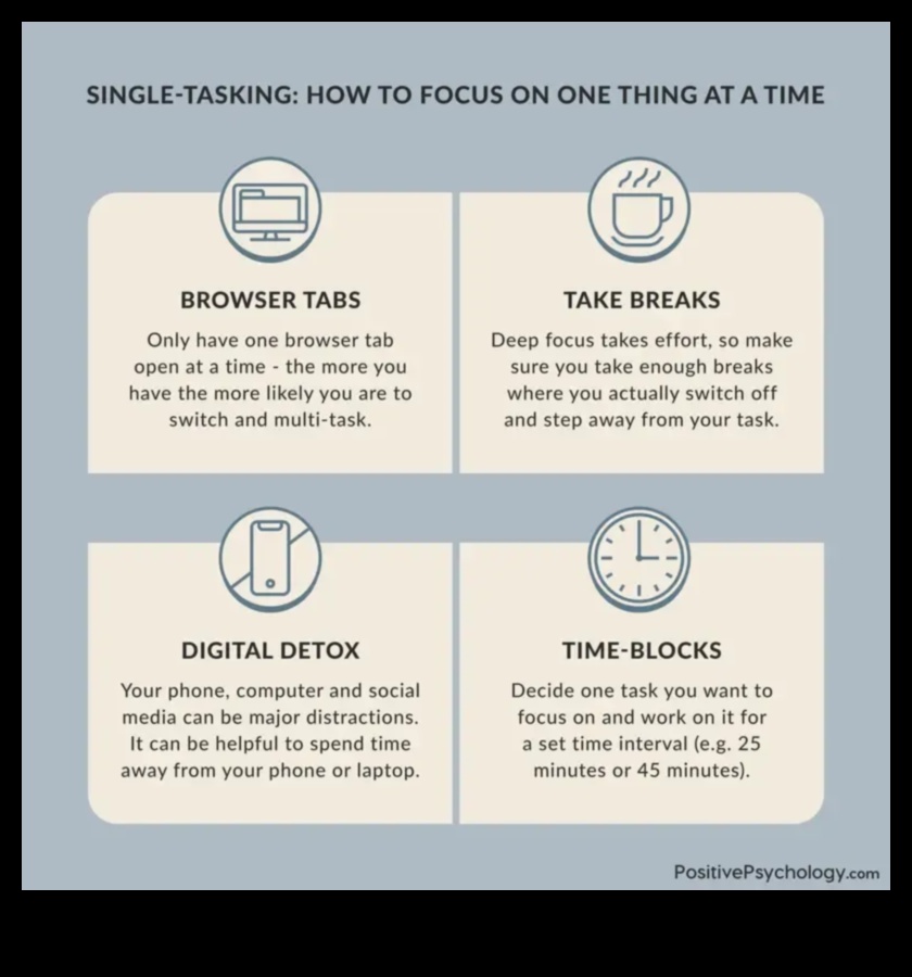 الحكمة الحالية: رؤى من قلب ممارسات اليقظة الذهنية