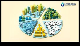 ثورة في الموارد: الاتجاهات والتقنيات في الابتكار الحديث الصديق للبيئة