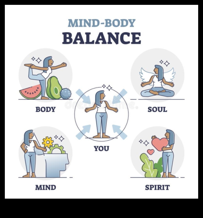 انسجام اليوغا: موازنة العقل والعواطف من خلال ممارسة اليوغا