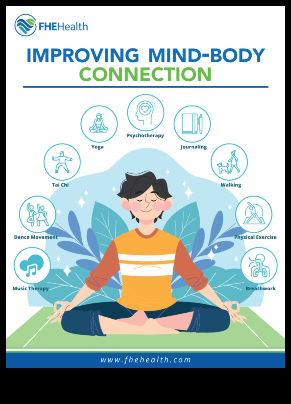 الرفاهية الكاملة: رعاية العقل والجسم من خلال التمرين