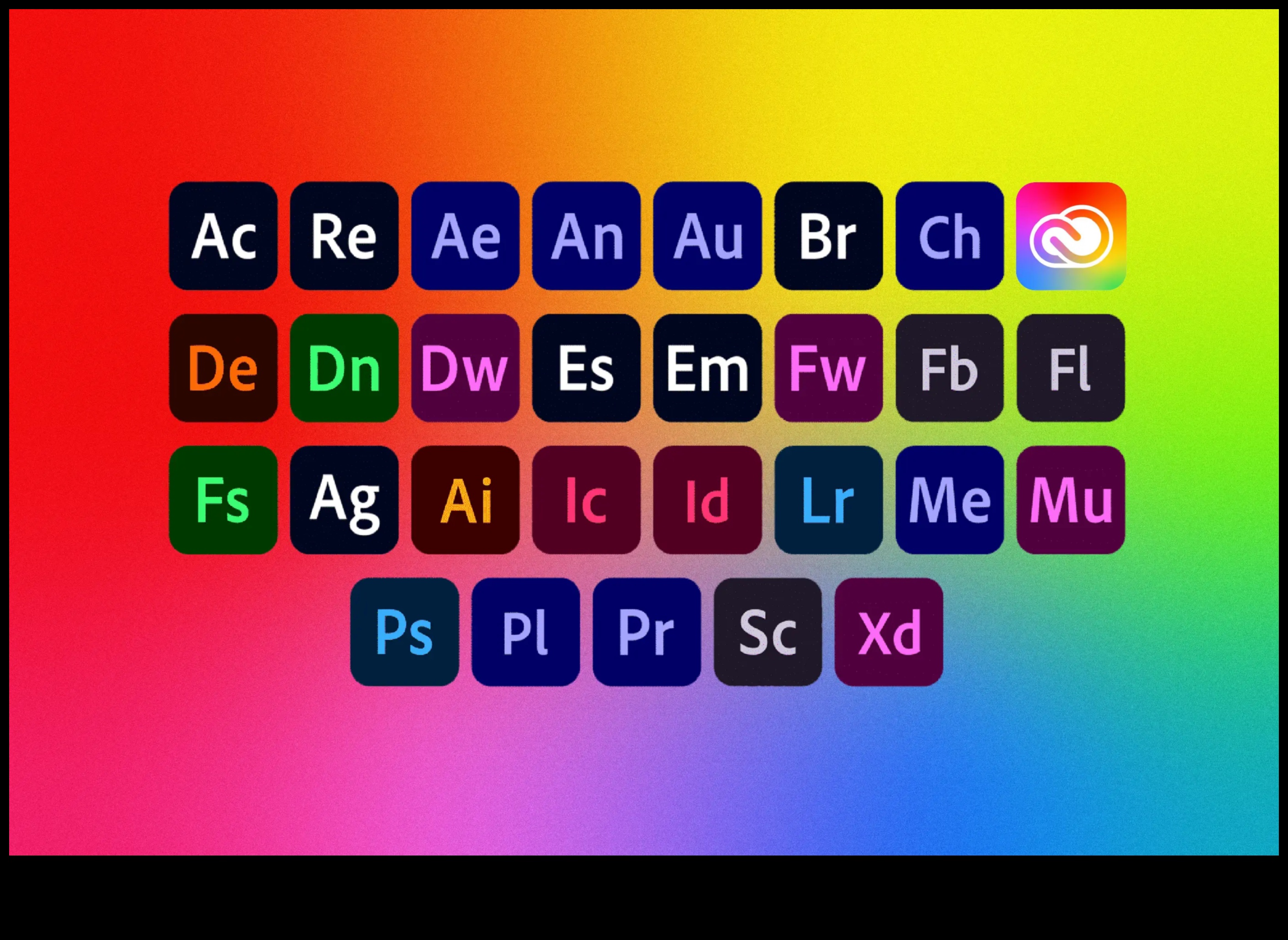 فن البرمجة: إتقان حرفة استكشاف السحابة الإبداعية