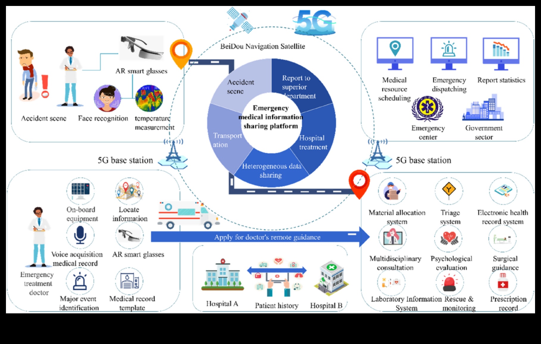 حقائق الإنقاذ: التنقل في عملية التبني 4 حقائق الإنقاذ: التنقل في عملية التبني