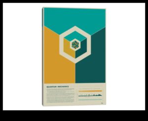 اللوحة الكمومية: حيث تتحول الأفكار إلى حقائق حاسوبية