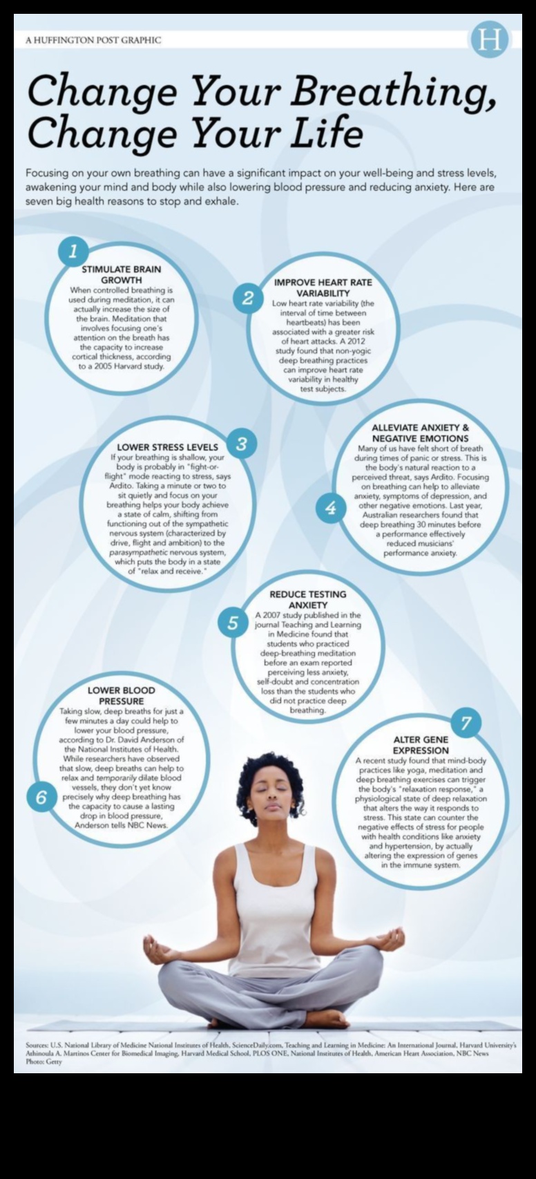 التنفس والتركيز وتحويل جوهر اليقظه 4 التنفس والتركيز والتحويل: جوهر اليقظة الذهنية